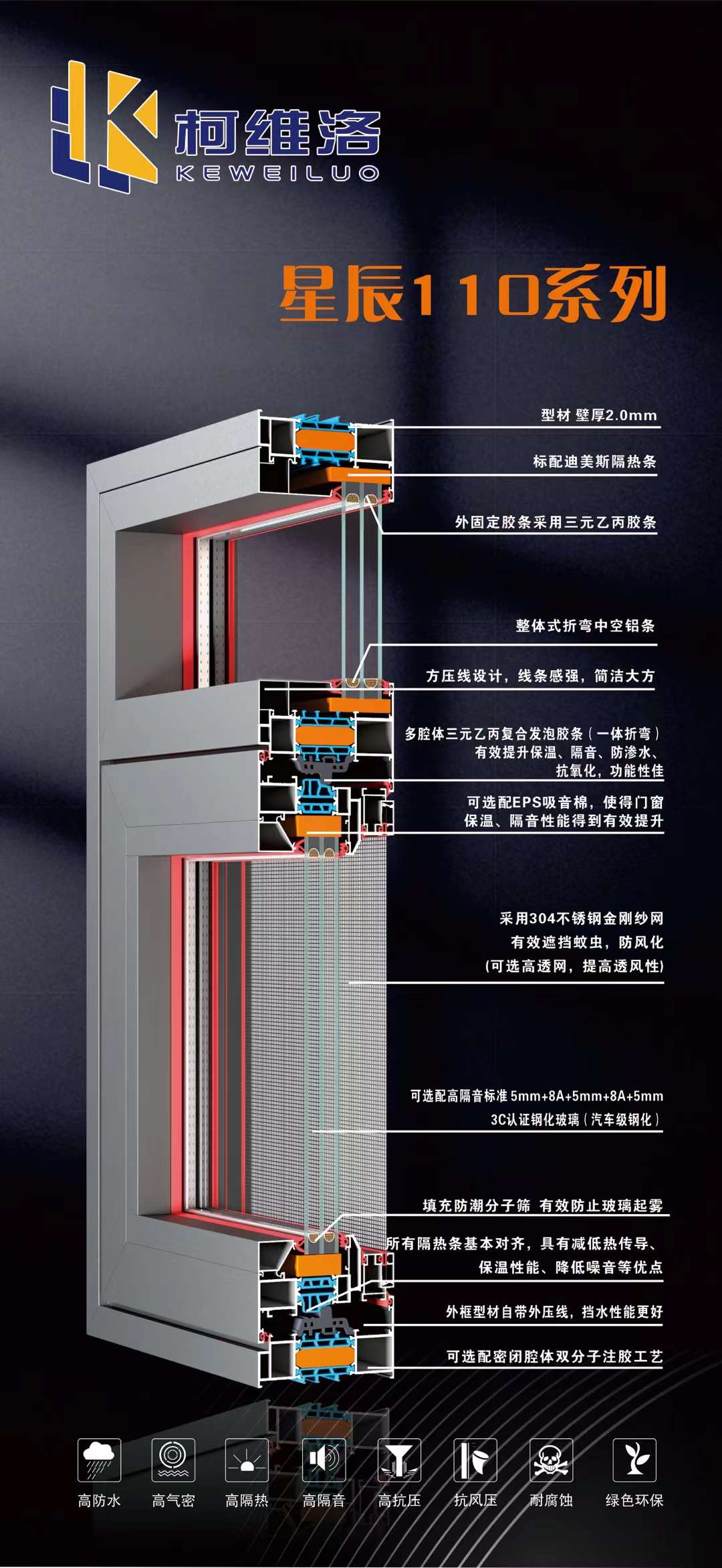 柯维洛星辰110系列